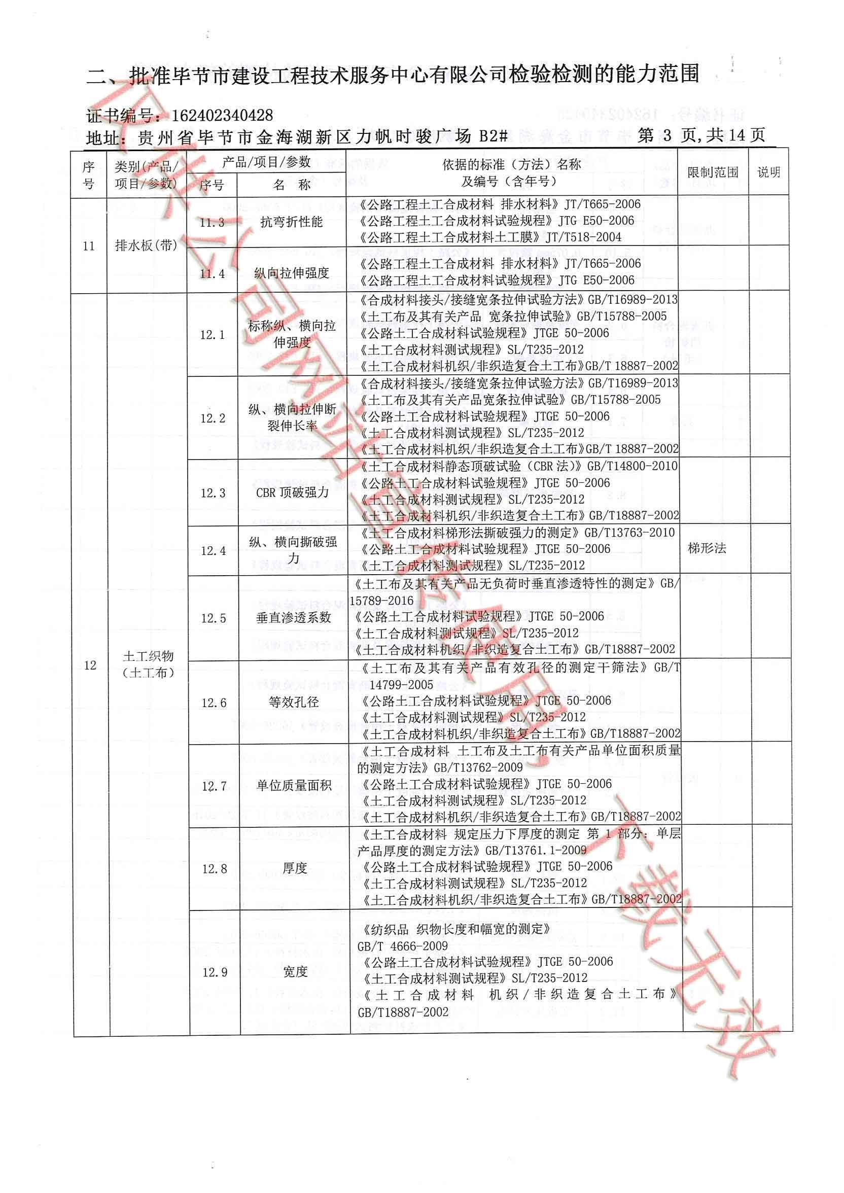 毕节市政工程检测